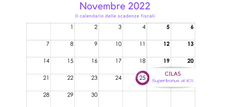 Superbonus: per il 110 per cento la CILAS va inviata entro la scadenza del 25 novembre 2022