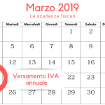 Scadenza IVA annuale: unica soluzione o prima rata entro il 18 marzo 2019 