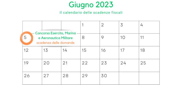 Concorso Esercito, Marina e Aeronautica militare. Proroga della scadenza dal 31 maggio al 5 giugno