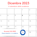 Riversamento acconto IVA 2023: scadenza 29 dicembre