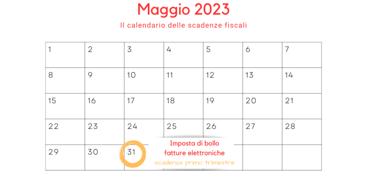 Imposta di bollo fatture elettroniche del primo trimestre. La scadenza il 31 maggio