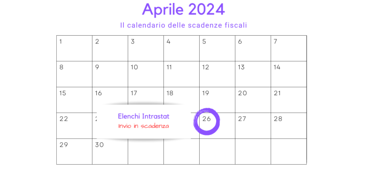 Elenchi Intrastat: invio in scadenza il 26 aprile