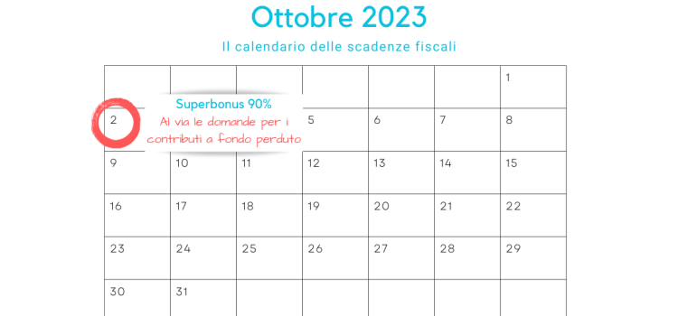 Superbonus, contributi a fondo perduto: domanda dal 2 ottobre 