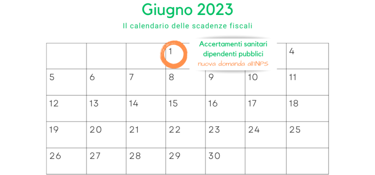 Accertamenti sanitari dei dipendenti pubblici: dal 1° giugno la nuova procedura di domanda all'INPS