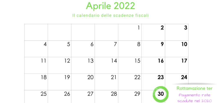 Rottamazione ter: il 30 aprile la scadenza per il pagamento delle rate del 2020