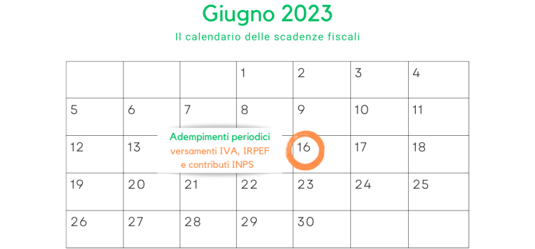 Adempimenti periodici IVA, IRPEF e INPS: la scadenza il 16 giugno