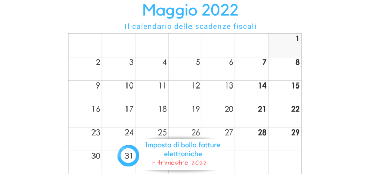 Imposta di bollo fatture elettroniche: la scadenza del 31 maggio 2022