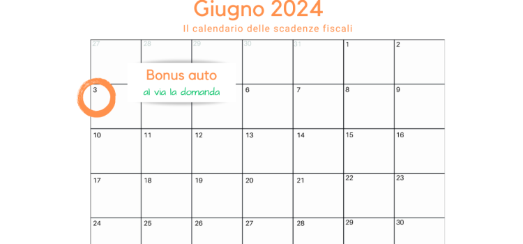 Ecobonus auto: domanda al via da oggi, 3 giugno 2024