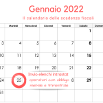 Elenchi intrastat, scadenza invio: 25 gennaio 2022