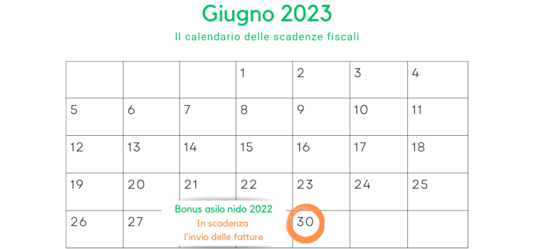 Bonus asilo nido 2022: in scadenza il 30 giugno l'invio delle fatture