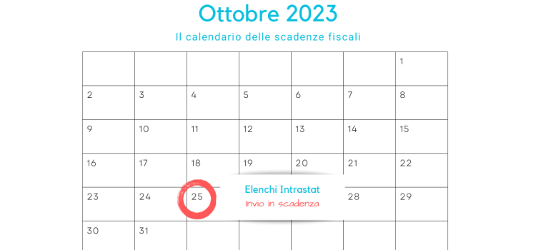 Elenchi Intrastat: invio in scadenza il 25 ottobre