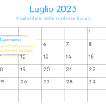 Superbonus: dal 3 luglio le comunicazioni per i crediti in 10 anni tramite intermediario
