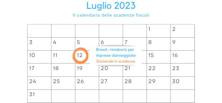 Rimborsi a fondo perduto per le imprese danneggiate dalla Brexit: domande in scadenza il 12 luglio