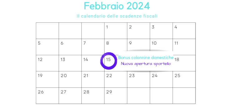Bonus colonnine domestiche: nuova apertura sportello da oggi, 15 febbraio
