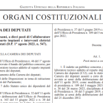 Assunzioni Camera dei Deputati, concorso in scadenza il 12 ottobre 