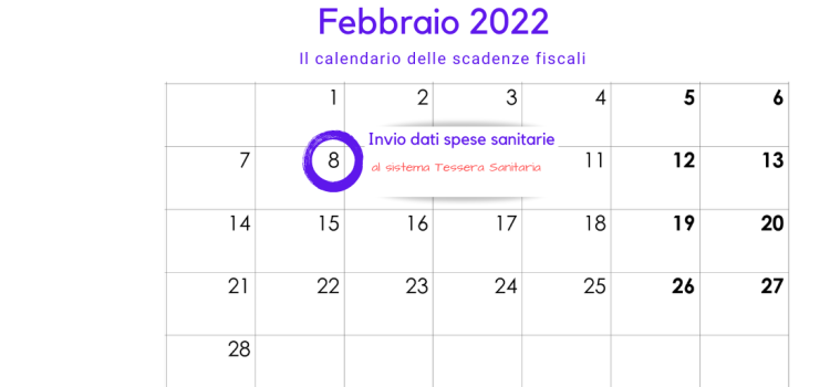 Invio spese sanitarie al sistema TS: la scadenza del 31 gennaio passa all'8 febbraio 2022