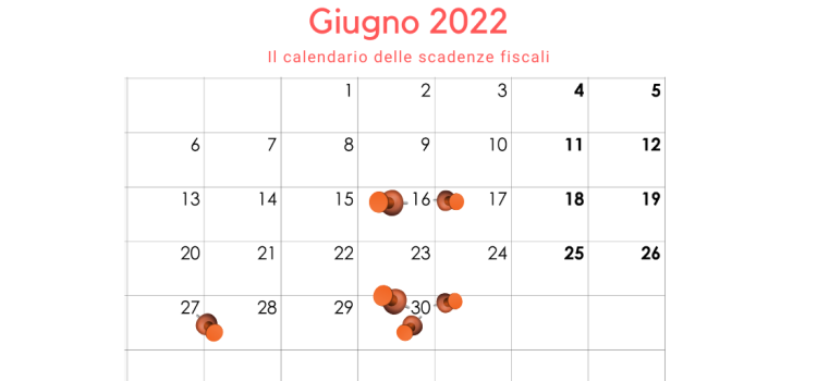 Scadenze fiscali giugno 2022, il calendario degli adempimenti del mese