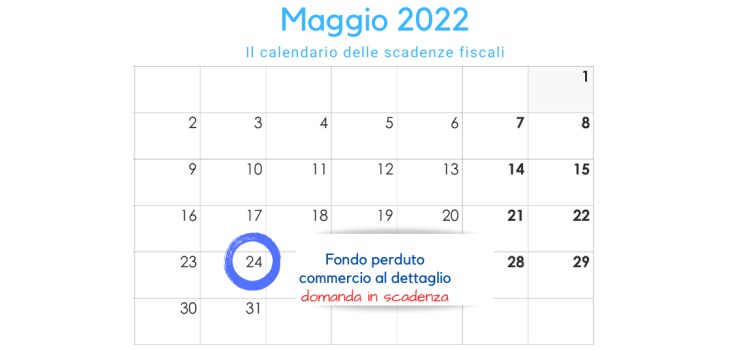 Fondo perduto commercio al dettaglio, scadenza invio delle domande: 24 maggio