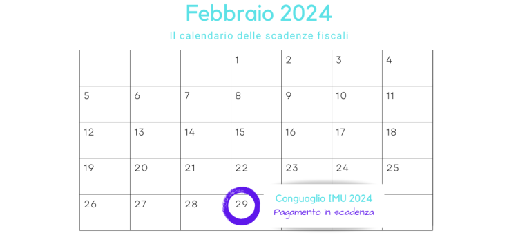Conguaglio IMU 2024: la scadenza il 29 febbraio