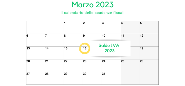 Saldo IVA 2023, la scadenza è fissata al 16 marzo