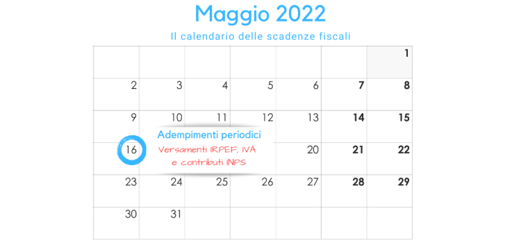 Adempimenti periodici IVA, IRPEF e INPS: la scadenza del 16 maggio 2022