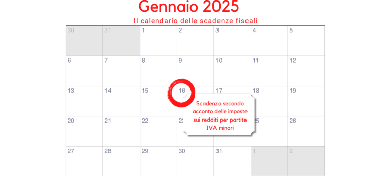 Partite IVA minori: secondo acconto delle imposte sui redditi in scadenza il 16 gennaio