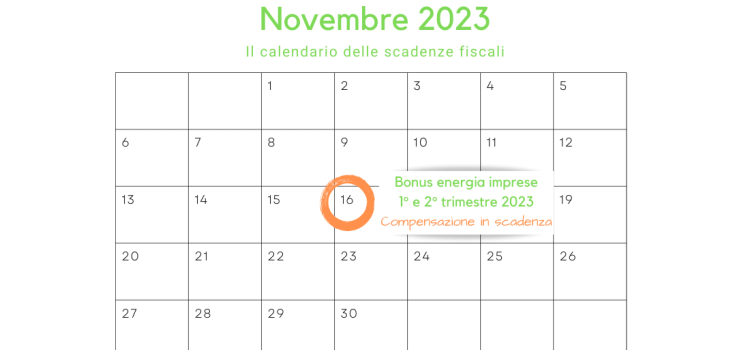 Bonus energia imprese 1° e 2° trimestre 2023: compensazione in scadenza il 16 novembre