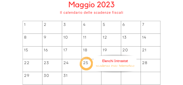 Invio elenchi Intrastat, la scadenza del 25 maggio 2023