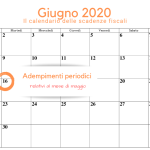 Adempimenti periodici, Irpef, INPS, IVA: la scadenza del 16 giugno 2020