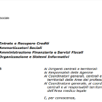 Apprendistato professionalizzante: requisiti, contributi e agevolazioni