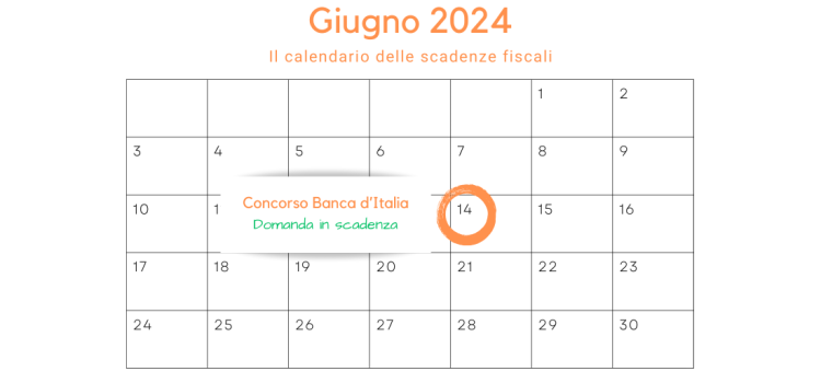 Concorso Banca d'Italia, assunzioni di esperti in data science: domanda in scadenza il 14 giugno