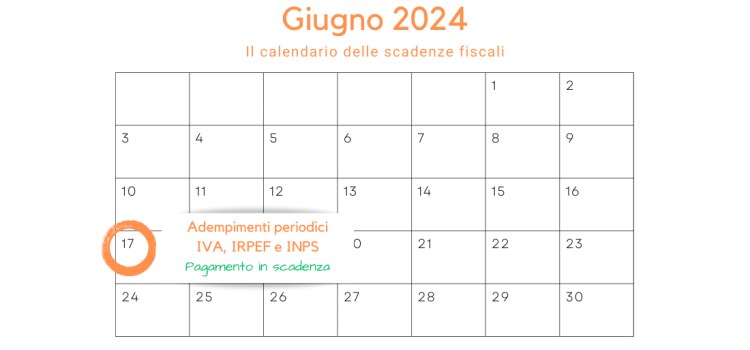 Adempimenti periodici IVA, IRPEF e INPS in scadenza il 17 giugno