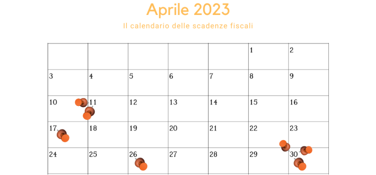 Scadenze fiscali aprile 2023, il calendario degli adempimenti del mese
