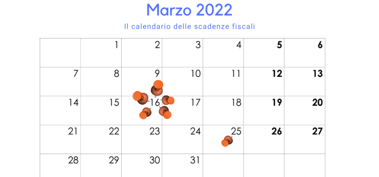 Scadenze fiscali marzo 2022, il calendario degli adempimenti del mese