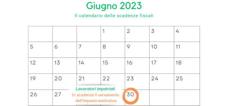 Lavoratori impatriati: la scadenza il 30 giugno per il versamento dell'imposta sostitutiva