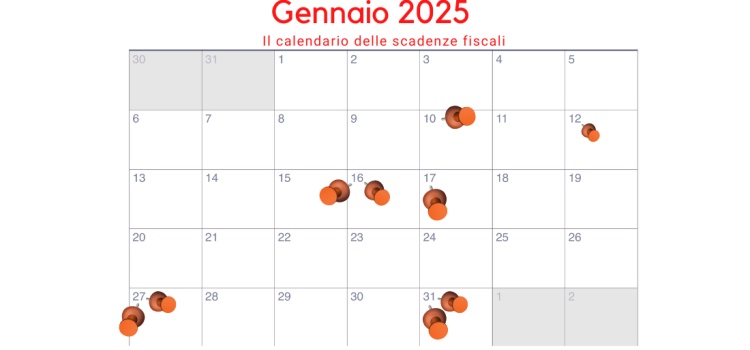 Scadenze fiscali gennaio 2025: quali sono i principali appuntamenti con il Fisco?