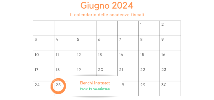Elenchi Intrastat: invio in scadenza il 25 giugno