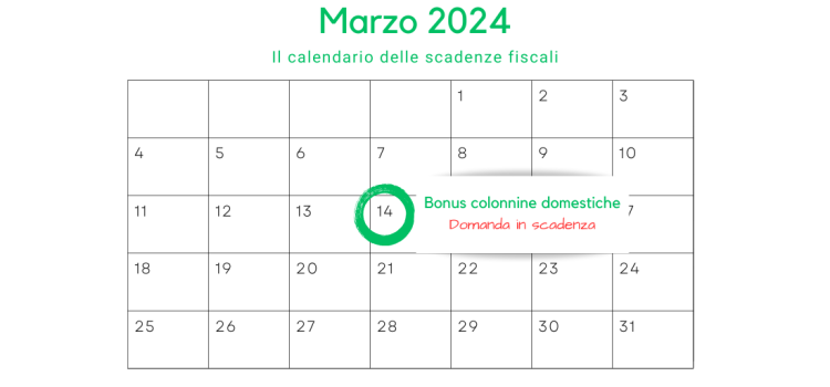 Bonus colonnine domestiche: domanda in scadenza il 14 marzo