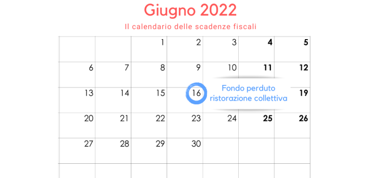 Fondo perduto ristorazione collettiva: domanda in scadenza il 20 giugno 2022