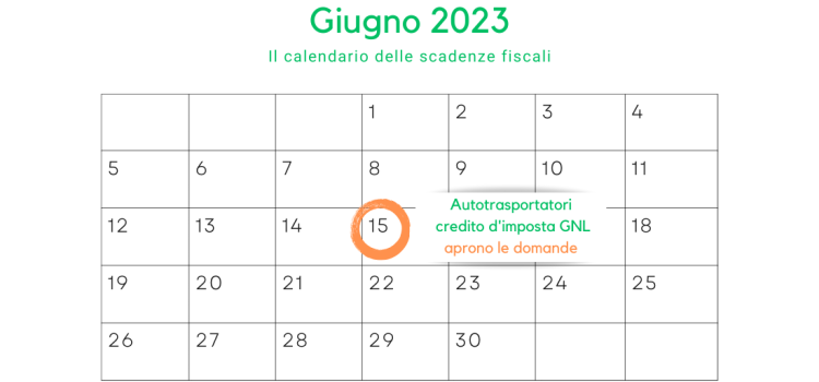 Autotrasportatori, credito d'imposta GNL: domande dal 15 giugno ed entro la scadenza del 6 luglio