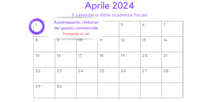 Autotrasporto: domanda di rimborso del gasolio da inizio mese ed entro la scadenza del 30 aprile