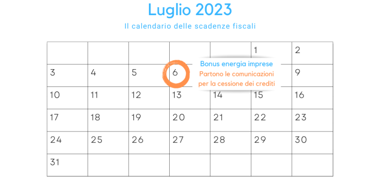 Bonus energia imprese: comunicazioni per la cessione dei crediti dal 6 luglio al 18 dicembre