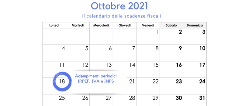 Adempimenti periodici IRPEF, IVA e INPS: la scadenza del 18 ottobre 2021