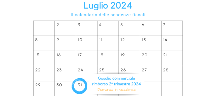 Rimborso gasolio autotrasporto 2° trimestre 2024: domanda in scadenza il 31 luglio