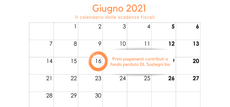 Contributi a fondo perduto, pagamenti in automatico al via dal 16 giugno 2021