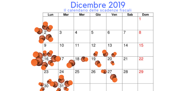 Scadenze fiscali dicembre 2019: le date da tenere a mente