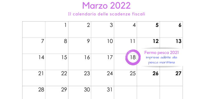 Fermo pesca 2021: scadenza per le domande di indennità il 18 marzo 2022