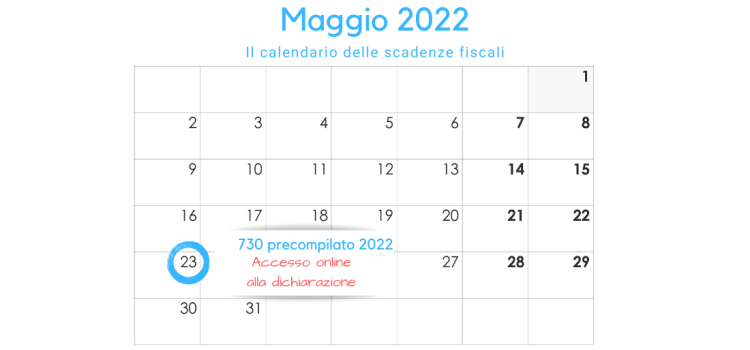Modello 730 precompilato 2022: accesso dal 23 maggio, le istruzioni