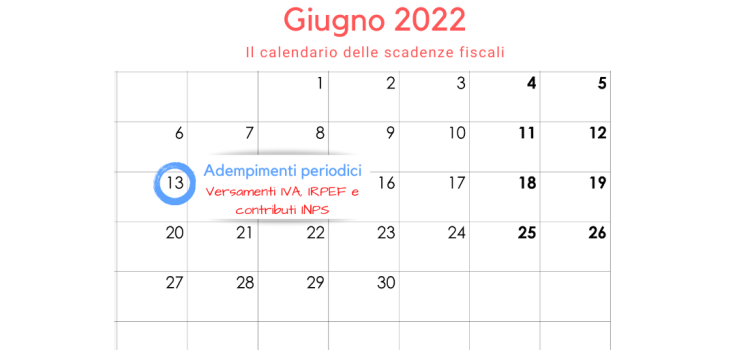 Adempimenti periodici IVA, IRPEF e INPS: la scadenza del 16 giugno 2022