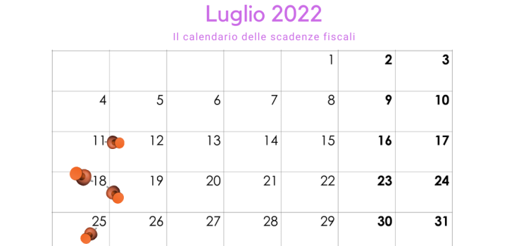 Scadenze fiscali luglio 2022, il calendario degli adempimenti del mese